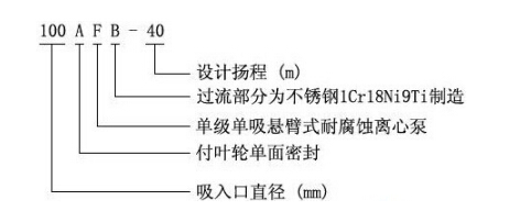 AFB型係列化工91短视频免费下载